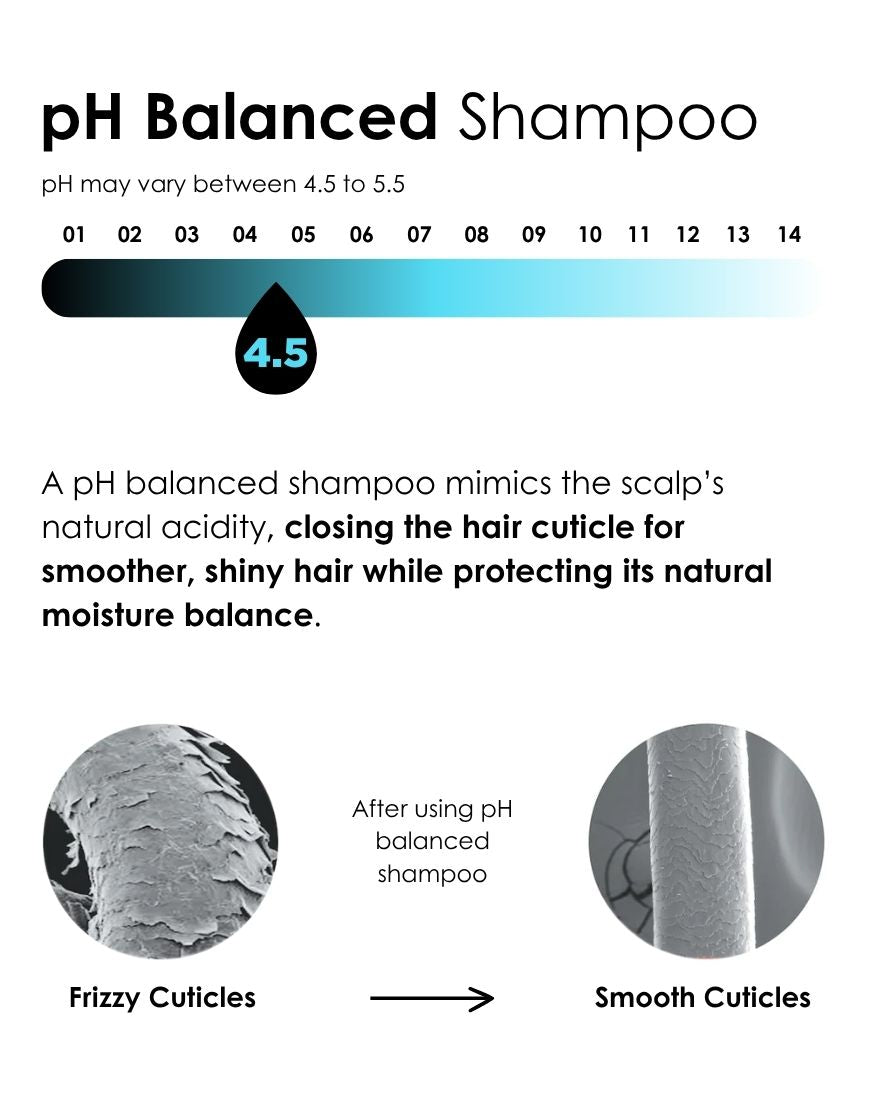 Apestomen Oil Control + Volume Boost Shampoo 350ml With Saw Palmetto | Block DHT Balance Hormone Levels Combat Hair Loss