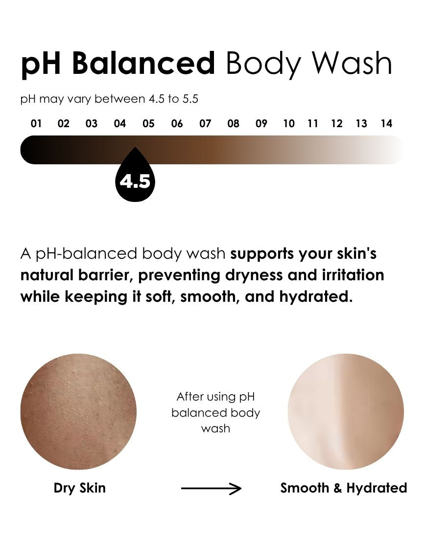 Apestomen Exfoliating & Anti-Acne Body Wash 350ml With Salicylic Acid | Treat Back Acne & Improve Overall Skin Appearance