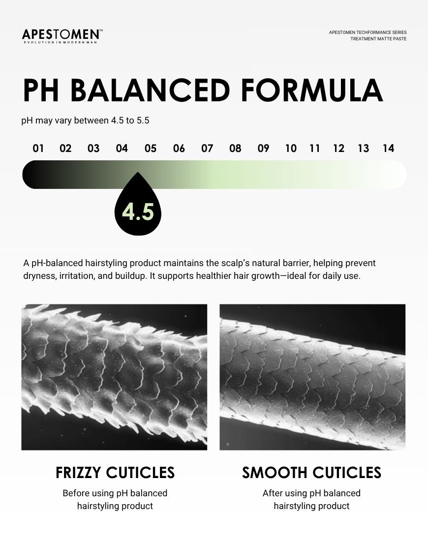 Apestomen Treatment Matte Paste With Redensyl + Panthenol | Fuller Healthier Hair Reduce Hair Loss & No Hair Tugging