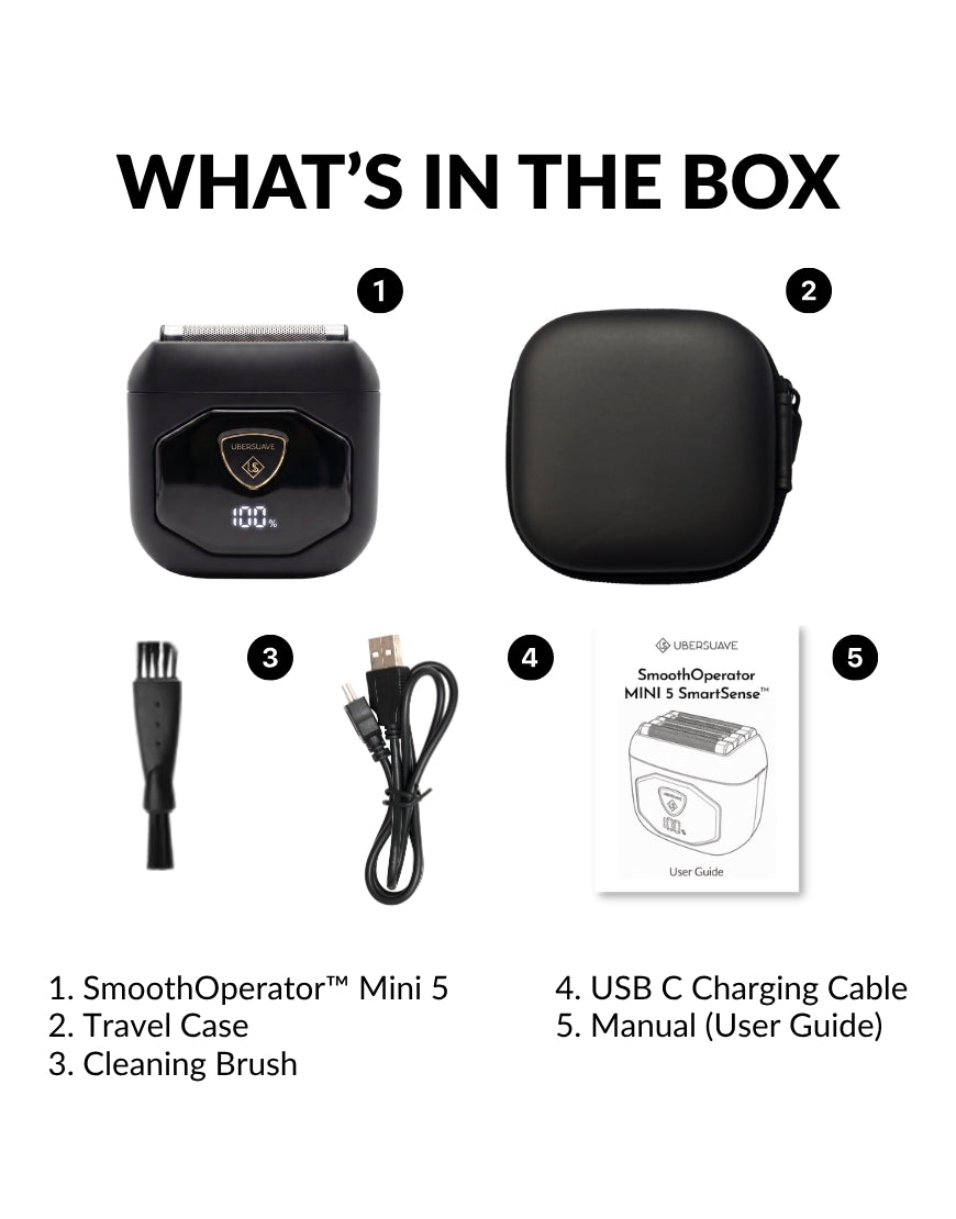Ubersuave SmoothOperator™ Mini 5 SmartSense™ 5-Blade Shaver Face