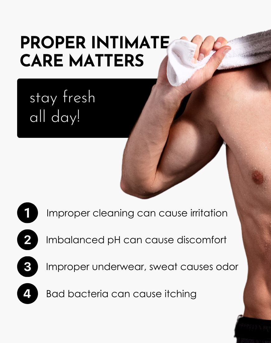 Ubersuave SmoothOperator™ Men’s Intimate Wash