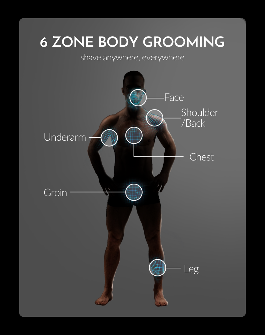 Ubersuave SmoothOperator™ Pro Shaver + Mini Face Shaver + Intimate Wash 40ml + Faux Leather Travel Bag