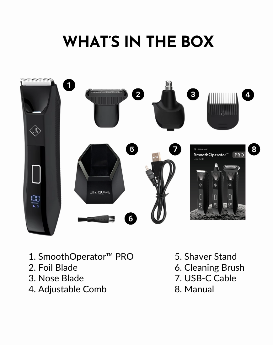 Ubersuave SmoothOperator™ Pro Tri-Blade Shaver Face + Body + Nose