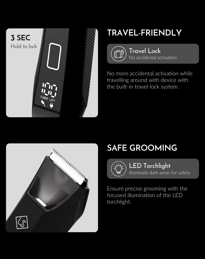 Ubersuave SmoothOperator™ Pro Shaver + Mini Face Shaver + Intimate Wash 40ml + Faux Leather Travel Bag