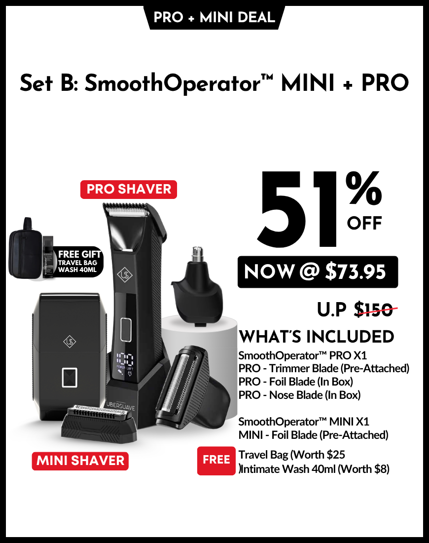 Ubersuave SmoothOperator™ Pro Tri-Blade Shaver Face + Body + Nose