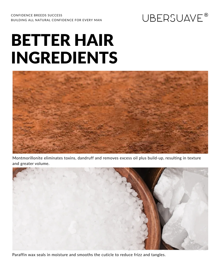 Ubersuave Volumizing Clay Pomade 100ml