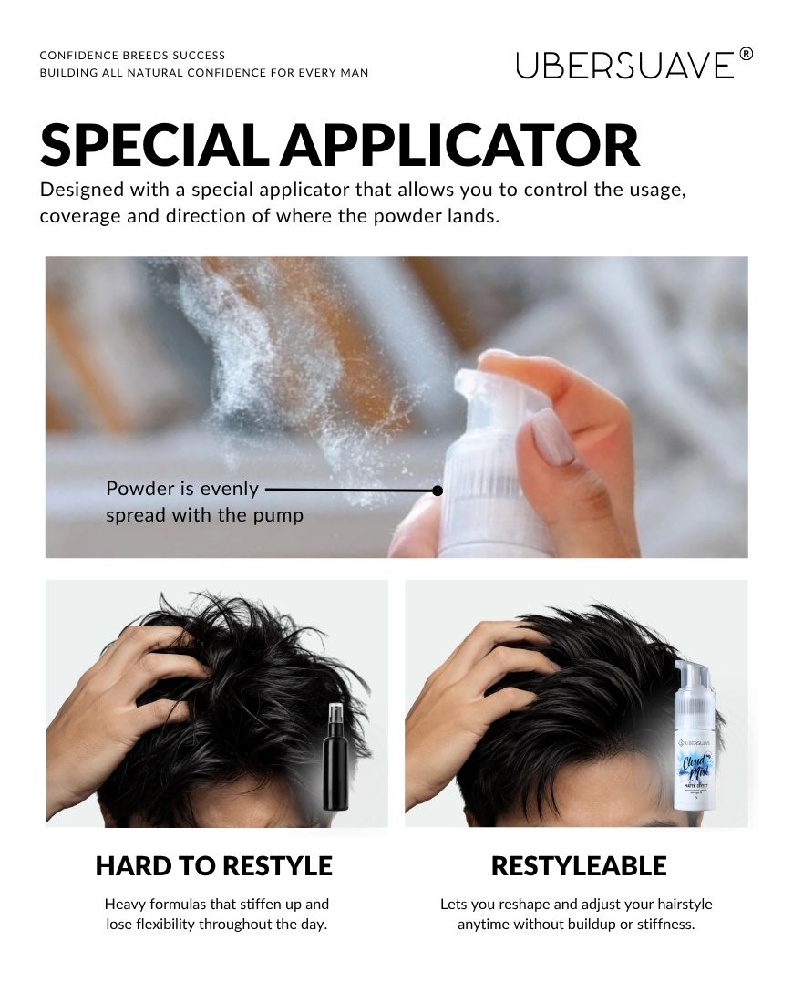 Ubersuave Hair Texture Boost System