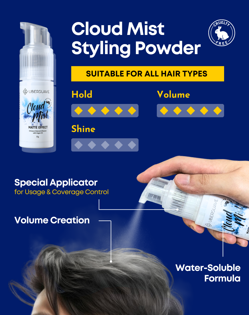 Ubersuave Hair Texture Boost System