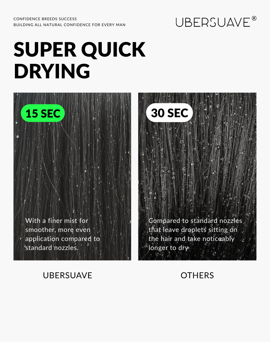 Ubersuave Hair Conditioning Hold System