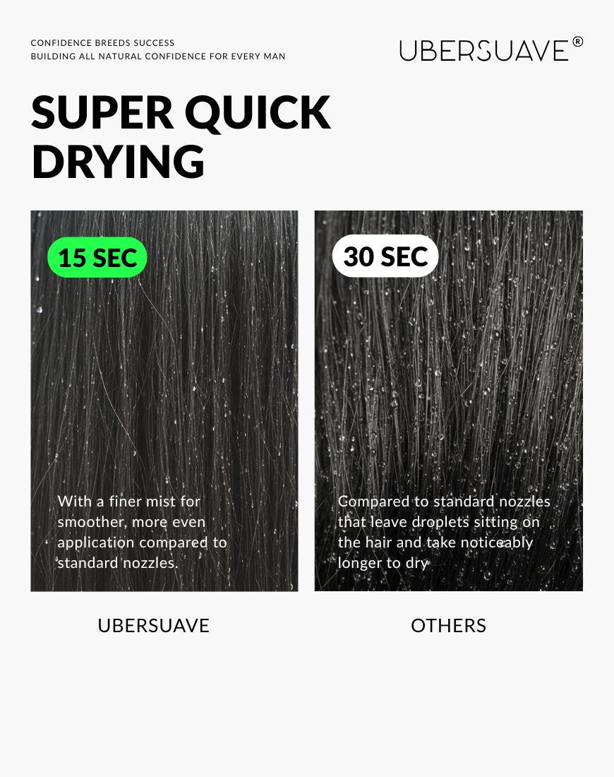 Ubersuave Hair Strong Hold System