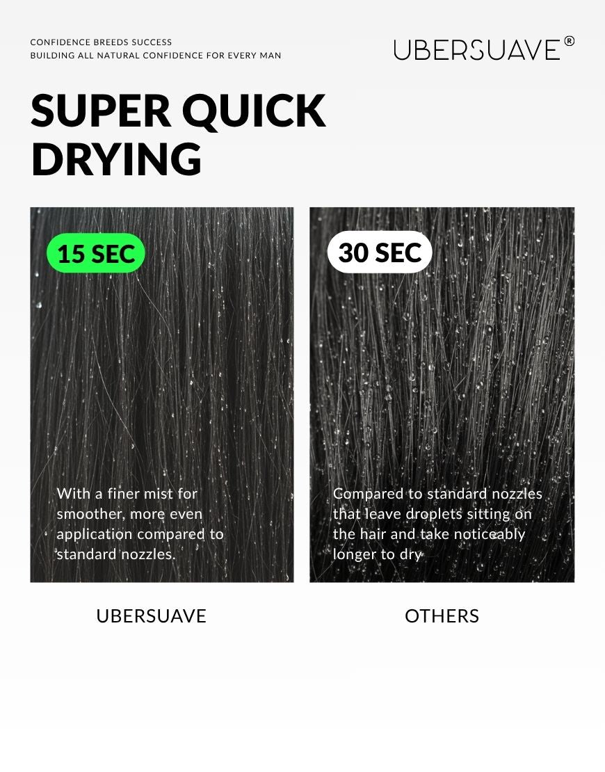 Ubersuave 48H Strong Hold Hair Spray