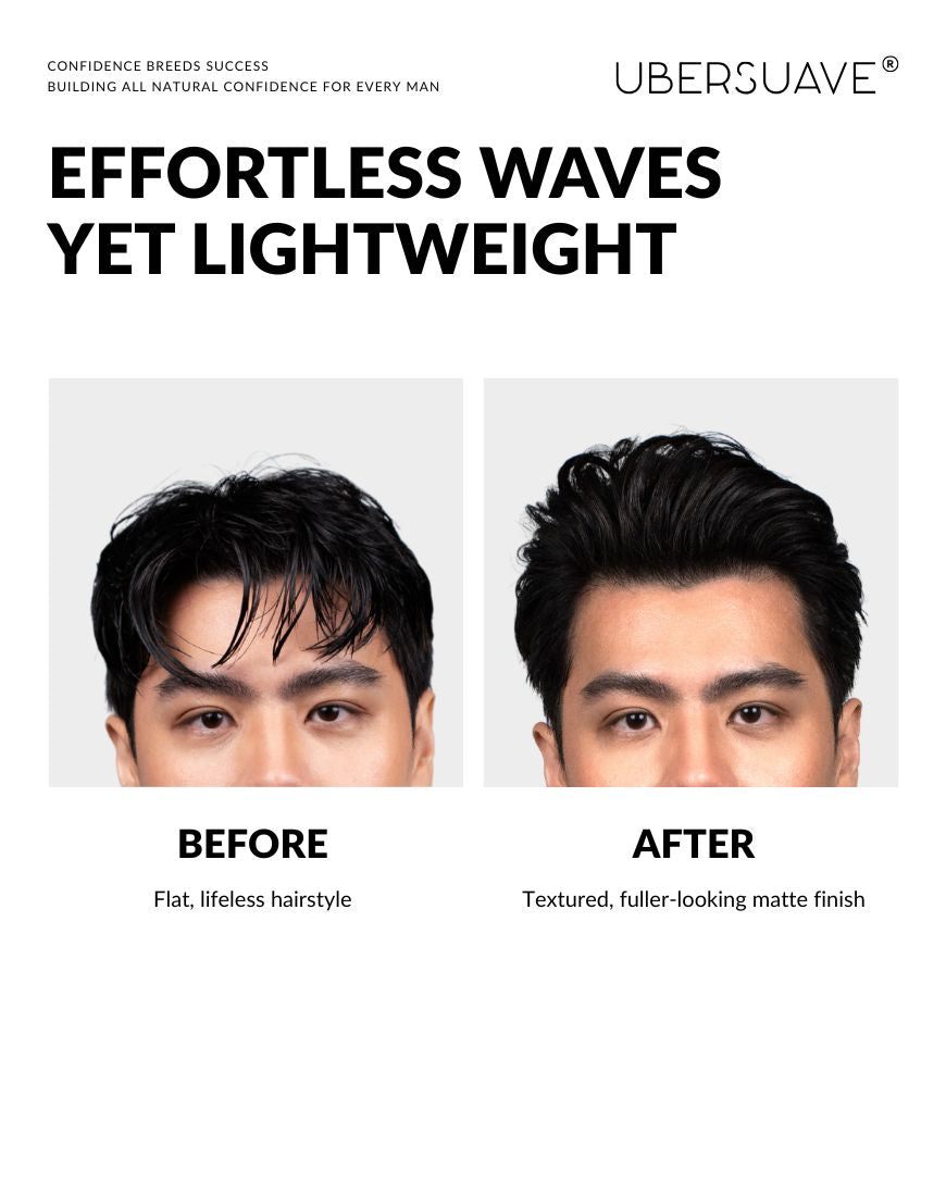 Ubersuave Ocean Mist Sea Salt Spray 200ml