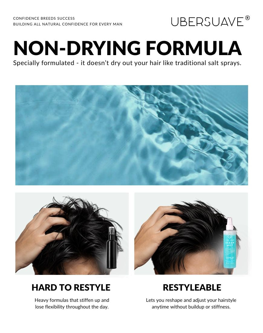 Ubersuave Ocean Mist Sea Salt Spray 200ml