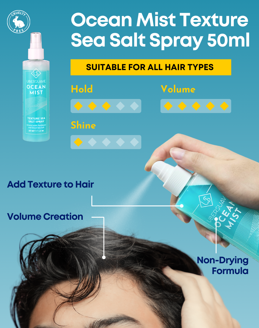 Ubersuave Ocean Mist Sea Salt Spray 50ml