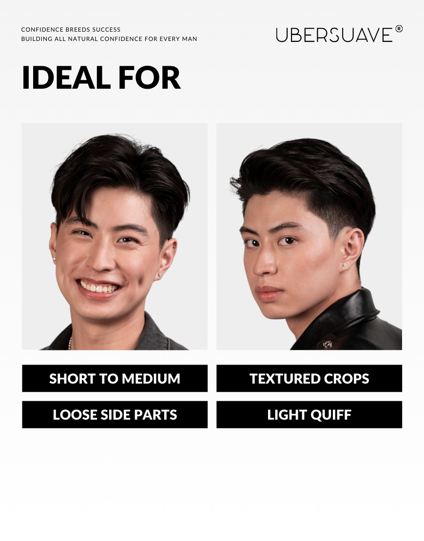 Ubersuave Treatment Styling Balm 30ml