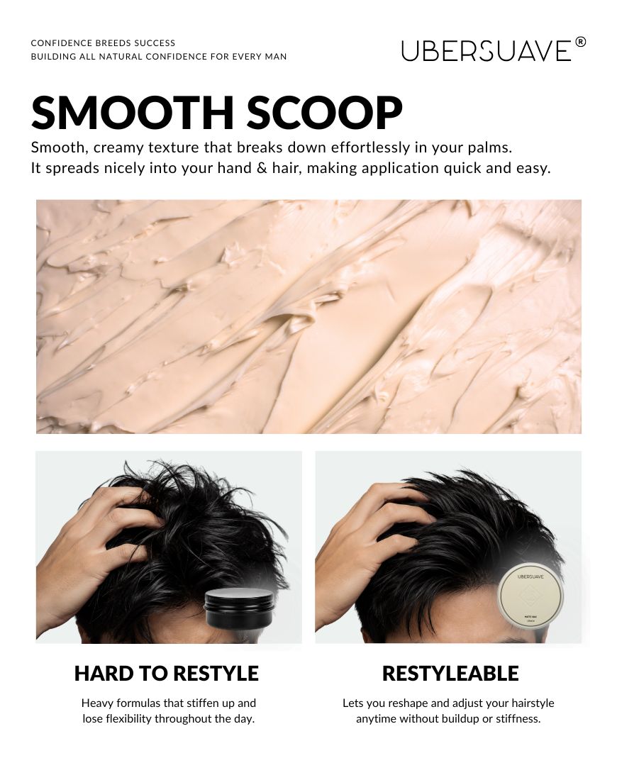 Ubersuave Matte Wax 100ml