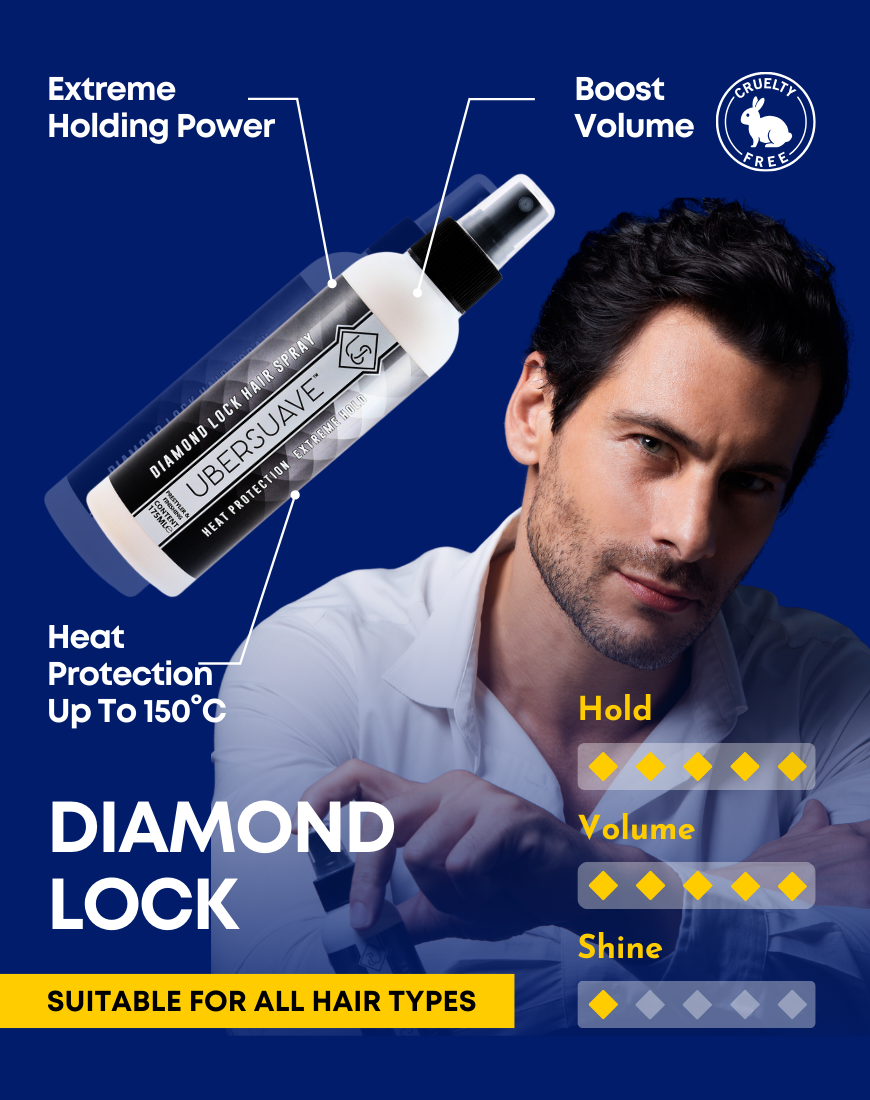 Ubersuave Hair Strong Hold System